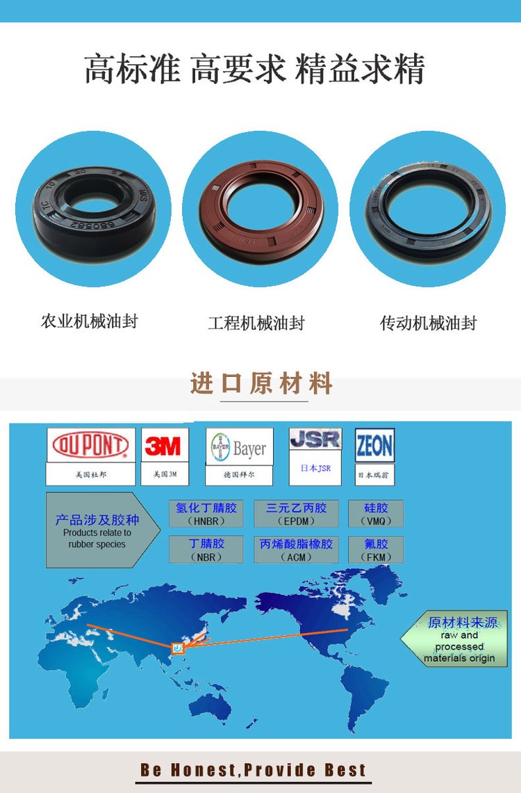 進口油封品牌 MKC、MKS 米卡斯：農機密封件的可靠選擇